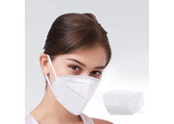 Maschera di protezione resistente fluida dell'anti polvere, maschera della bocca N95 per risanamento ambientale fornitore