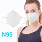Maschera di polvere pieghevole N95, maschera eliminabile N95 per industria tessile fornitore