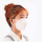 Maschera di polvere pieghevole FFP1 N95, maschera eliminabile N95 di resistenza bassa del respiro fornitore