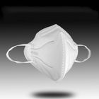 Anti maschera della bocca della polvere di polvere KN95 della maschera di sicurezza amichevole antibatterica di Eco fornitore