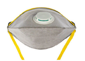 Materiale non tessuto pieghevole orizzontale con elastico 4-Ply della maschera di polvere della cinghia FFP2 fornitore